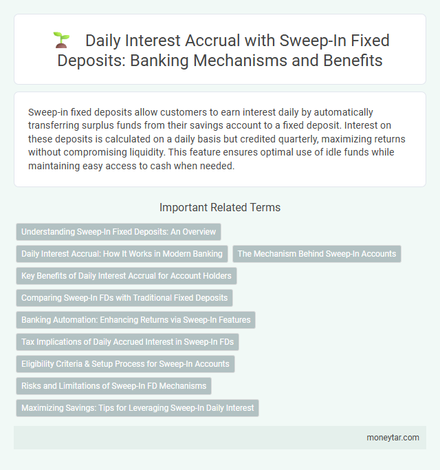 Daily Interest Accrual with Sweep-In Fixed Deposits: Banking Mechanisms and Benefits