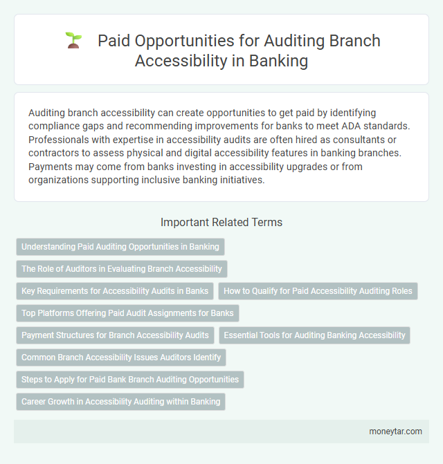 Paid Opportunities for Auditing Branch Accessibility in Banking