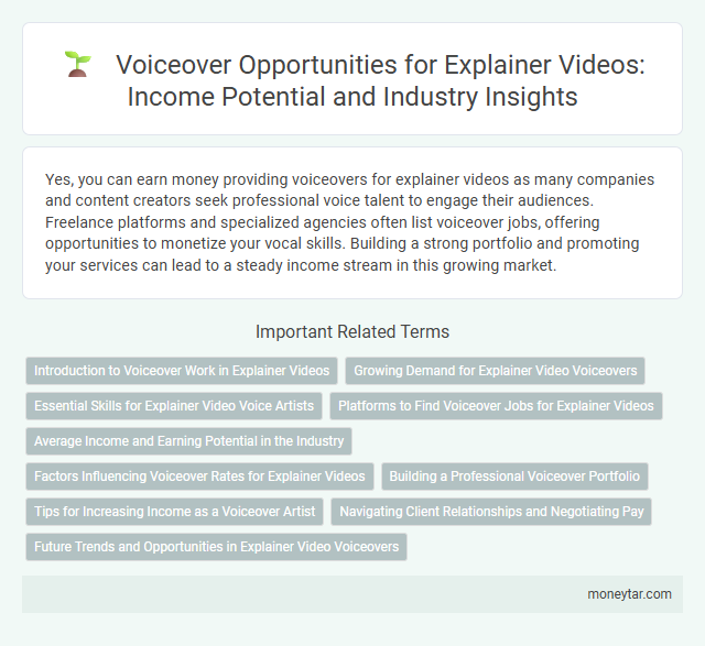 Voiceover Opportunities for Explainer Videos: Income Potential and Industry Insights