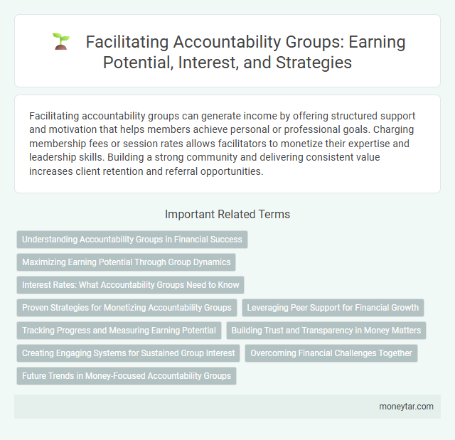 Facilitating Accountability Groups: Earning Potential, Interest, and Strategies