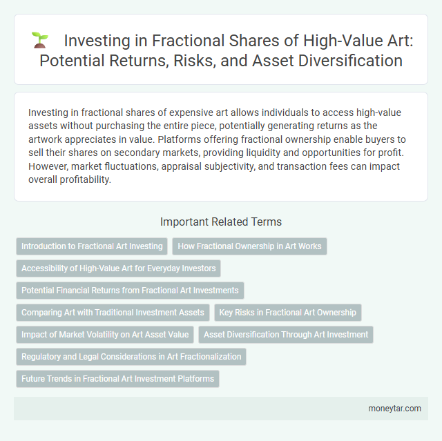 Investing in Fractional Shares of High-Value Art: Potential Returns, Risks, and Asset Diversification