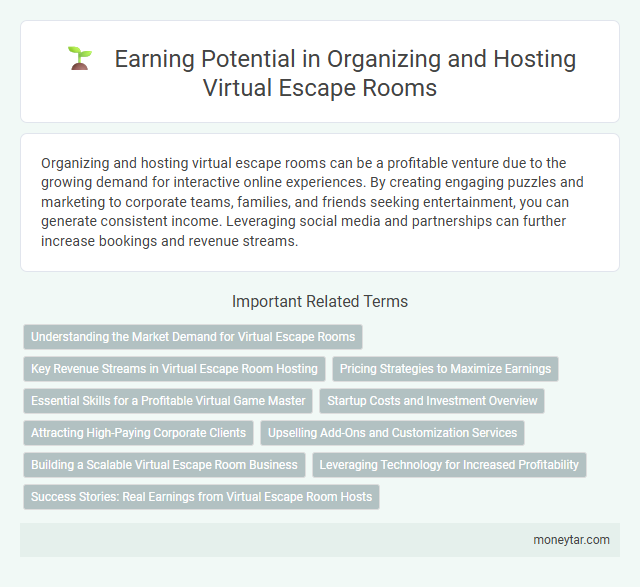 Earning Potential in Organizing and Hosting Virtual Escape Rooms