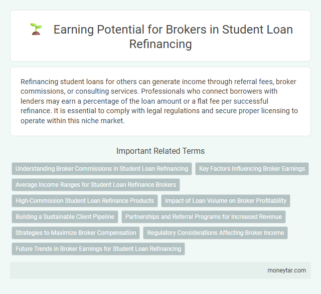 Earning Potential for Brokers in Student Loan Refinancing