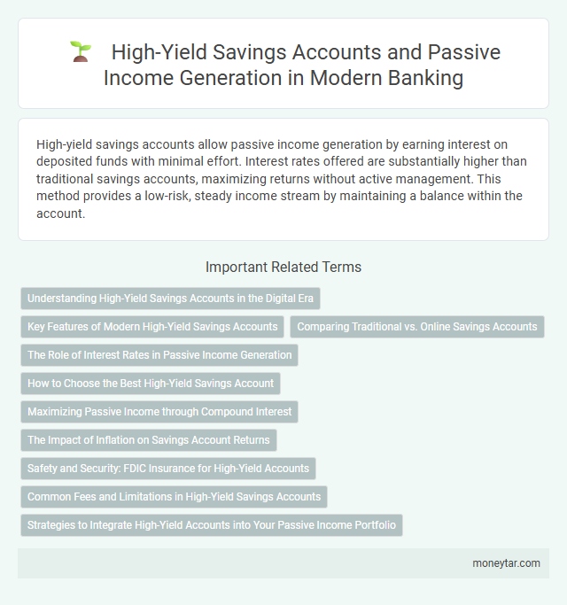 High-Yield Savings Accounts and Passive Income Generation in Modern Banking