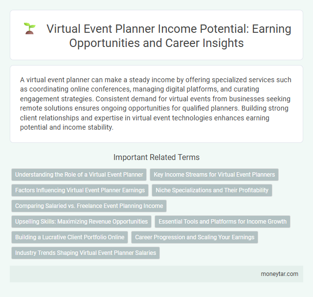 Virtual Event Planner Income Potential: Earning Opportunities and Career Insights