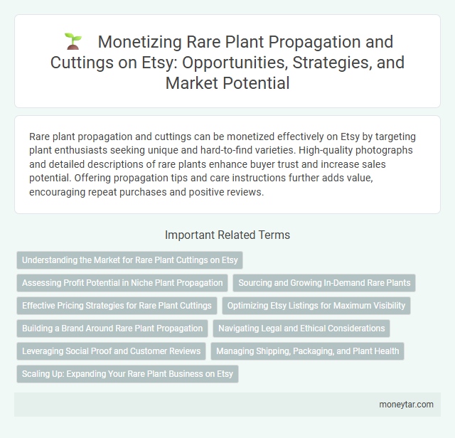 Monetizing Rare Plant Propagation and Cuttings on Etsy: Opportunities, Strategies, and Market Potential