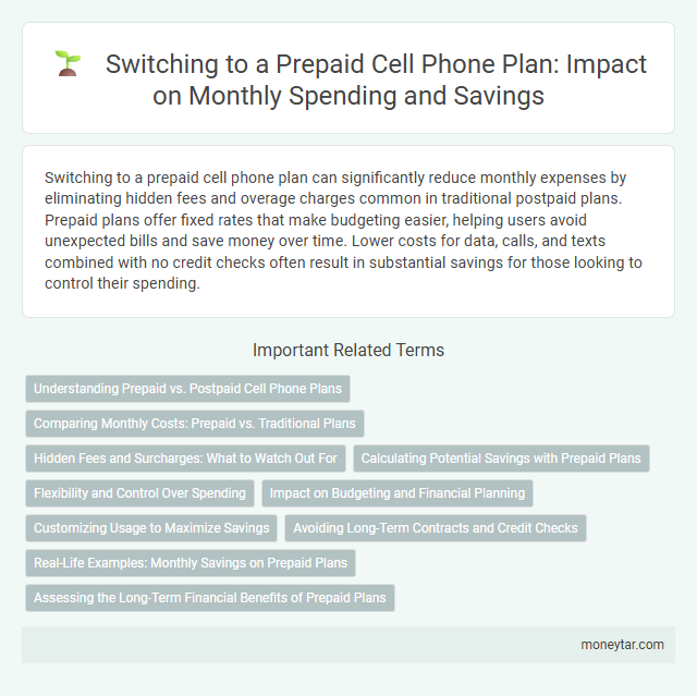 Switching to a Prepaid Cell Phone Plan: Impact on Monthly Spending and Savings