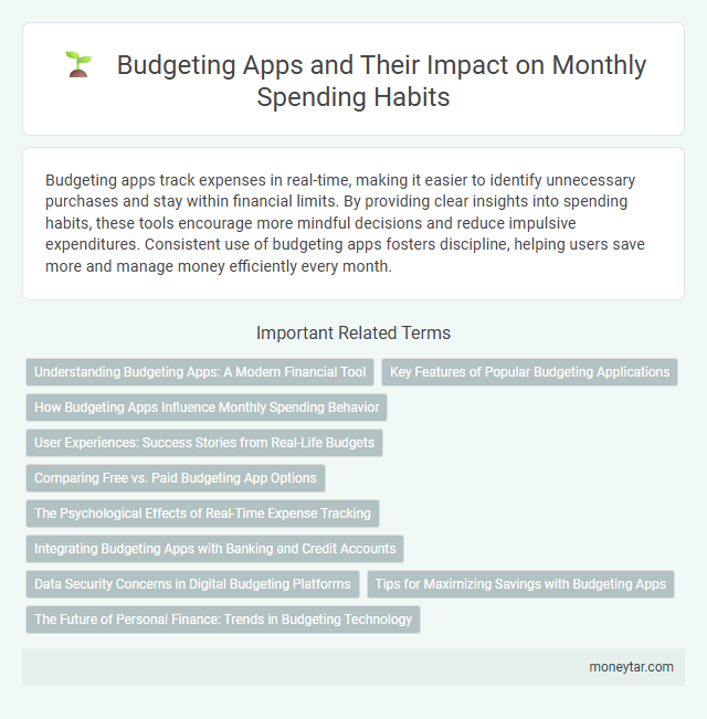 Budgeting Apps and Their Impact on Monthly Spending Habits