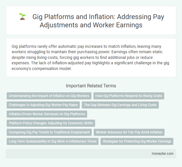 Gig Platforms and Inflation: Addressing Pay Adjustments and Worker Earnings
