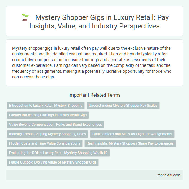 Mystery Shopper Gigs in Luxury Retail: Pay Insights, Value, and Industry Perspectives