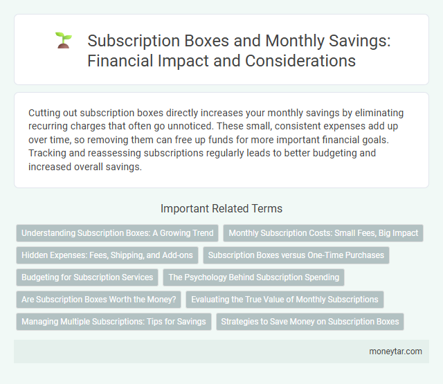 Subscription Boxes and Monthly Savings: Financial Impact and Considerations