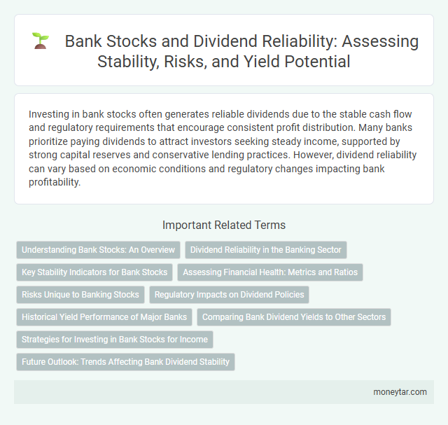 Bank Stocks and Dividend Reliability: Assessing Stability, Risks, and Yield Potential