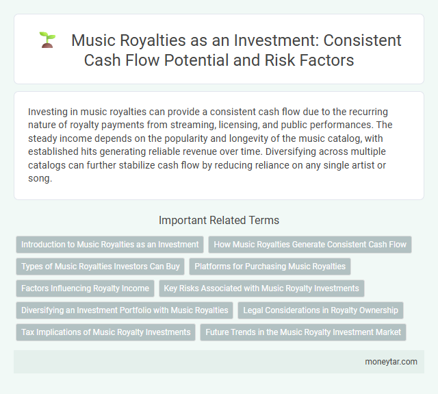 Music Royalties as an Investment: Consistent Cash Flow Potential and Risk Factors