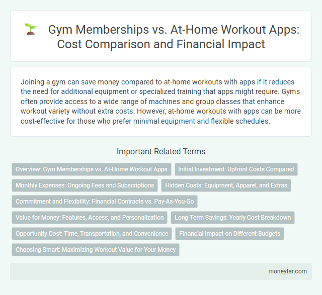 Gym Memberships vs. At-Home Workout Apps: Cost Comparison and Financial Impact
