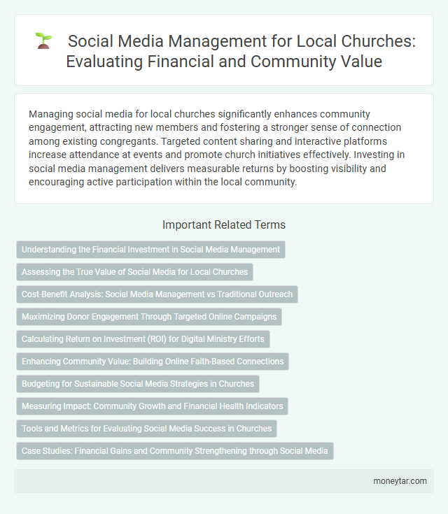Social Media Management for Local Churches: Evaluating Financial and Community Value