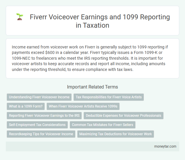 Fiverr Voiceover Earnings and 1099 Reporting in Taxation