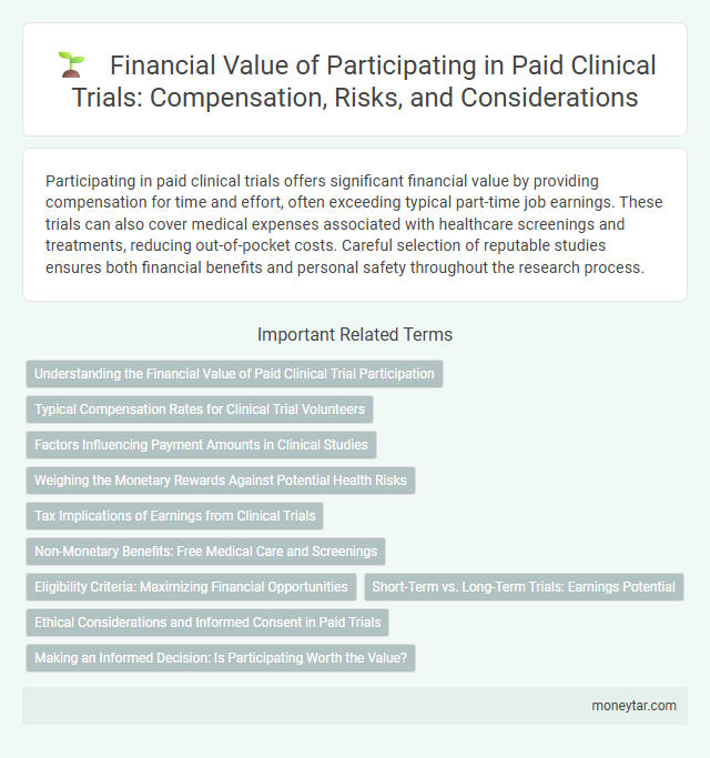Financial Value of Participating in Paid Clinical Trials: Compensation, Risks, and Considerations