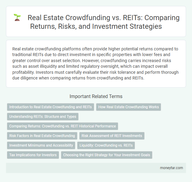 Real Estate Crowdfunding vs. REITs: Comparing Returns, Risks, and Investment Strategies