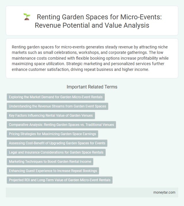Renting Garden Spaces for Micro-Events: Revenue Potential and Value Analysis