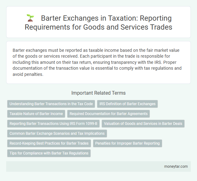 Barter Exchanges in Taxation: Reporting Requirements for Goods and Services Trades