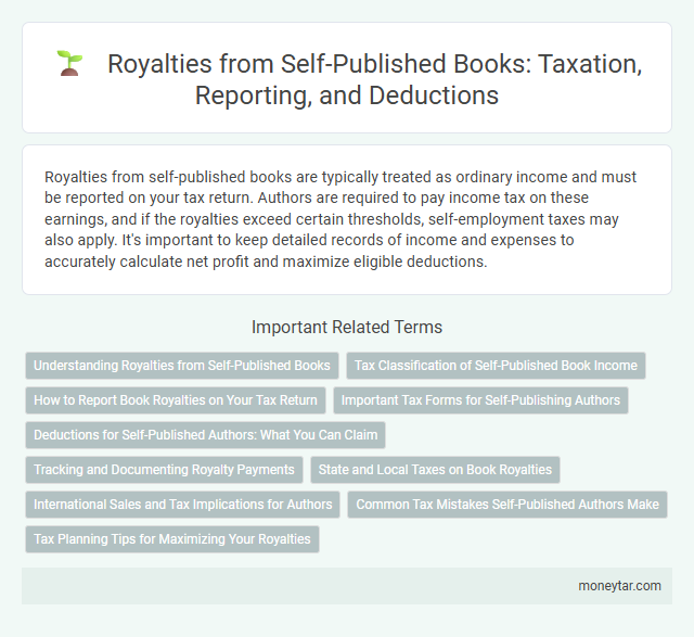 Royalties from Self-Published Books: Taxation, Reporting, and Deductions