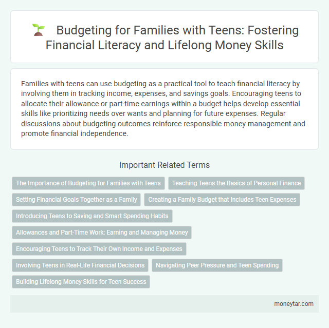 Budgeting for Families with Teens: Fostering Financial Literacy and Lifelong Money Skills