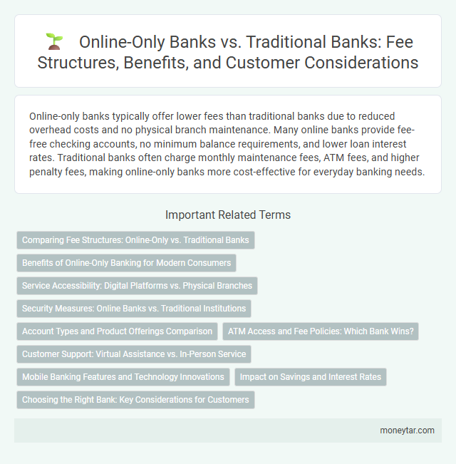 Online-Only Banks vs. Traditional Banks: Fee Structures, Benefits, and Customer Considerations