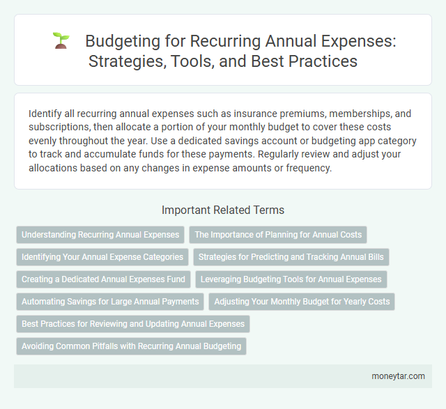 Budgeting for Recurring Annual Expenses: Strategies, Tools, and Best Practices