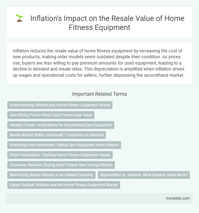 Inflation's Impact on the Resale Value of Home Fitness Equipment