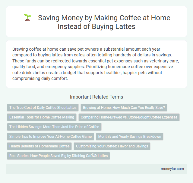 Saving Money by Making Coffee at Home Instead of Buying Lattes