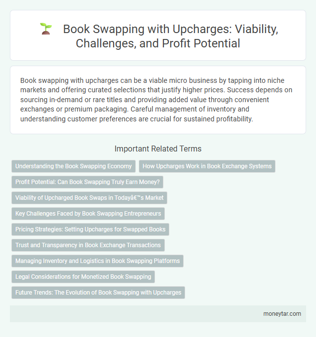 Book Swapping with Upcharges: Viability, Challenges, and Profit Potential