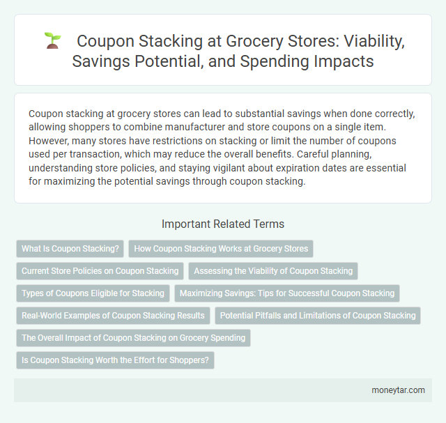 Coupon Stacking at Grocery Stores: Viability, Savings Potential, and Spending Impacts