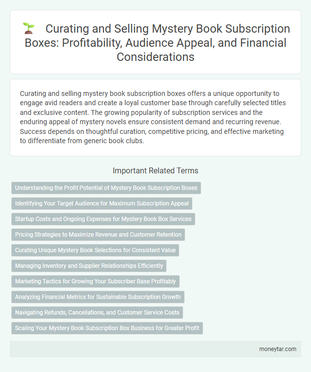 Curating and Selling Mystery Book Subscription Boxes: Profitability, Audience Appeal, and Financial Considerations