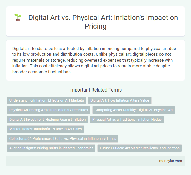Digital Art vs. Physical Art: Inflation's Impact on Pricing