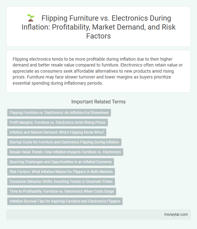 Flipping Furniture vs. Electronics During Inflation: Profitability, Market Demand, and Risk Factors