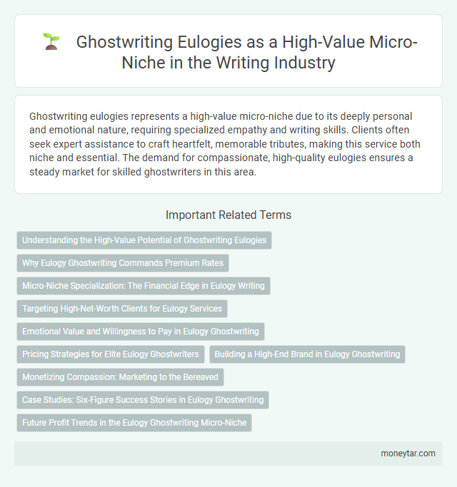Ghostwriting Eulogies as a High-Value Micro-Niche in the Writing Industry