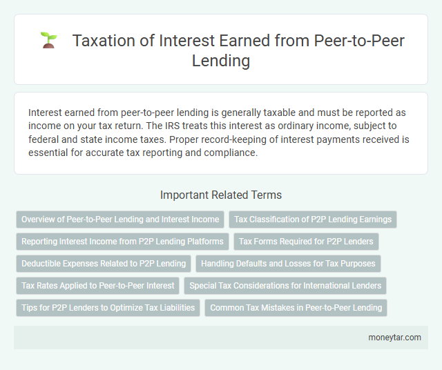Taxation of Interest Earned from Peer-to-Peer Lending
