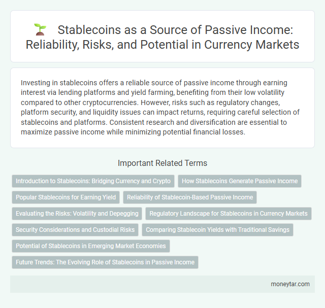 Stablecoins as a Source of Passive Income: Reliability, Risks, and Potential in Currency Markets