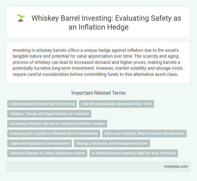 Whiskey Barrel Investing: Evaluating Safety as an Inflation Hedge
