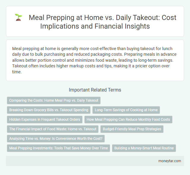 Meal Prepping at Home vs. Daily Takeout: Cost Implications and Financial Insights