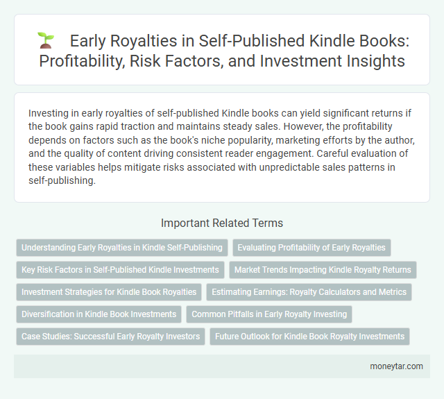 Early Royalties in Self-Published Kindle Books: Profitability, Risk Factors, and Investment Insights