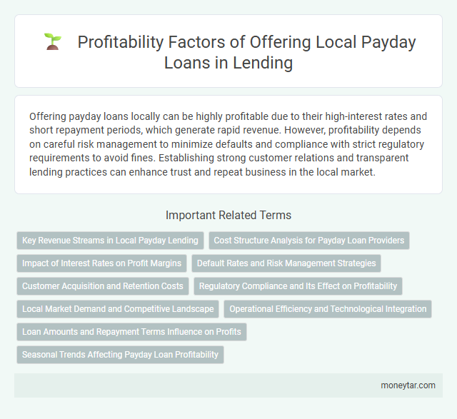 Profitability Factors of Offering Local Payday Loans in Lending