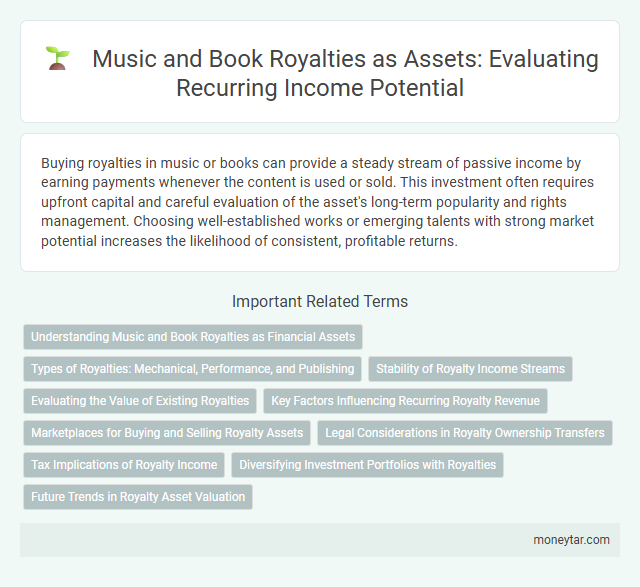 Music and Book Royalties as Assets: Evaluating Recurring Income Potential