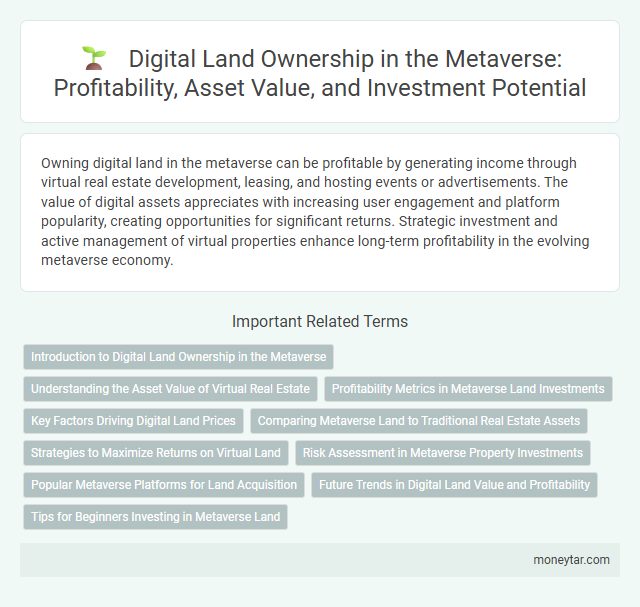 Digital Land Ownership in the Metaverse: Profitability, Asset Value, and Investment Potential