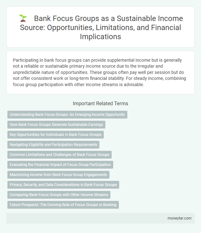 Bank Focus Groups as a Sustainable Income Source: Opportunities, Limitations, and Financial Implications