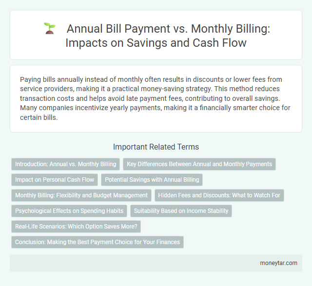 Annual Bill Payment vs. Monthly Billing: Impacts on Savings and Cash Flow