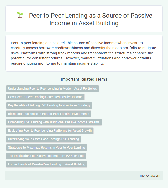Peer-to-Peer Lending as a Source of Passive Income in Asset Building