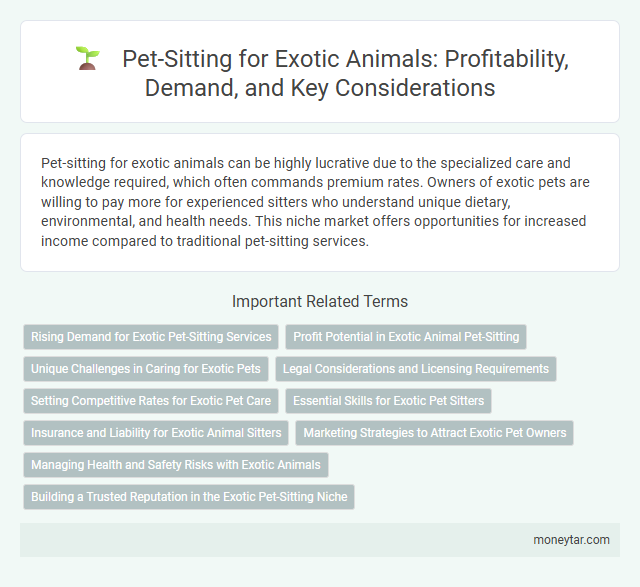 Pet-Sitting for Exotic Animals: Profitability, Demand, and Key Considerations