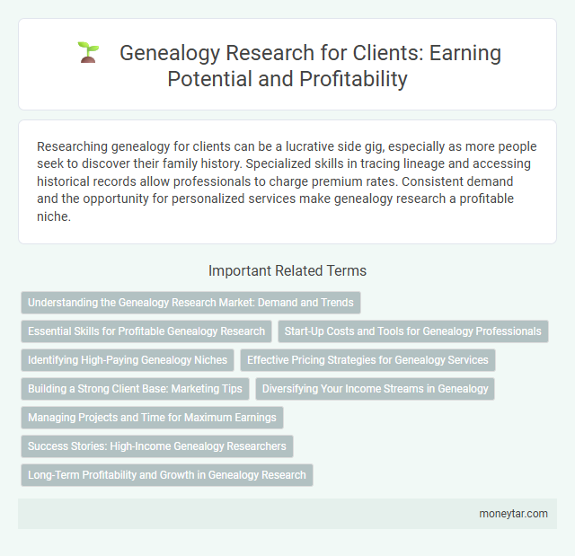 Genealogy Research for Clients: Earning Potential and Profitability