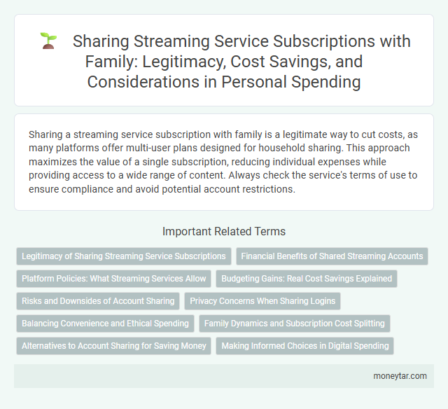 Sharing Streaming Service Subscriptions with Family: Legitimacy, Cost Savings, and Considerations in Personal Spending